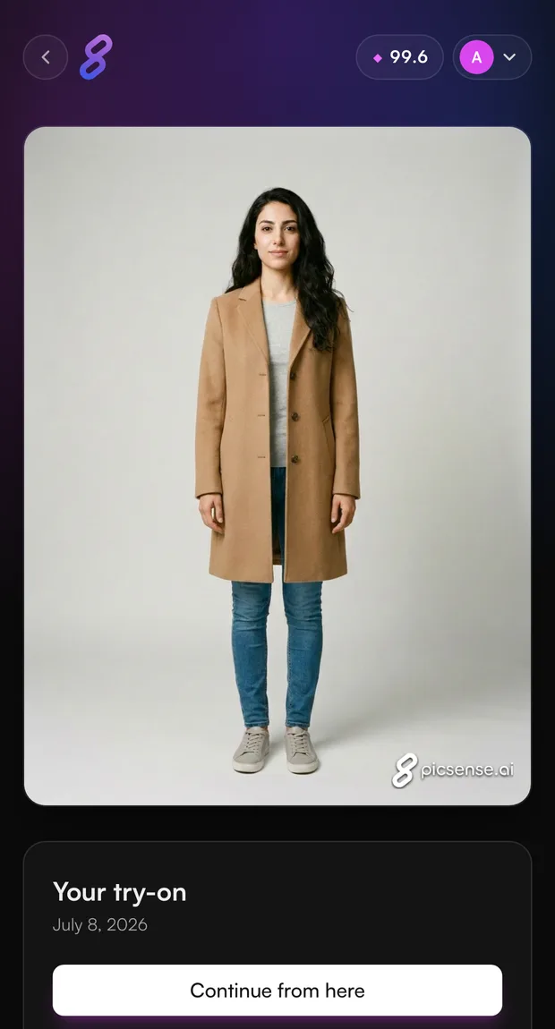 A Picsense look with the garments used